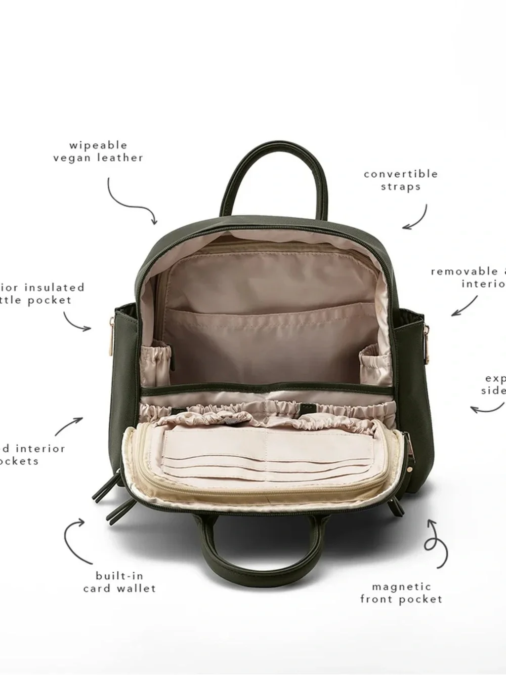 Ayla & Co Olive Green Baby Bag Backpack